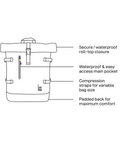 Got-Bag Rolltop Backpack GOT Bags