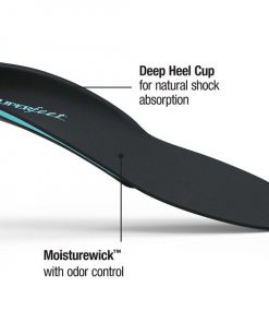 SUPERFEET EVERYDAY Comfort