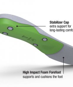 Superfeet Green Wide